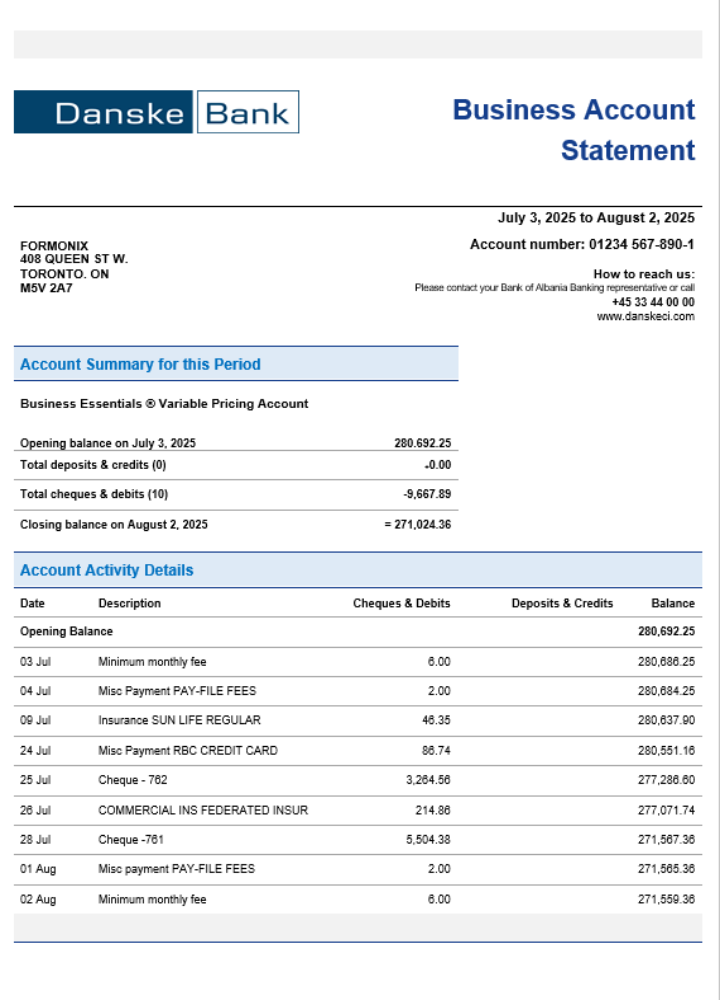 Relevé de contrôle de l'organisation commerciale de Danskebank Format Word et PDF